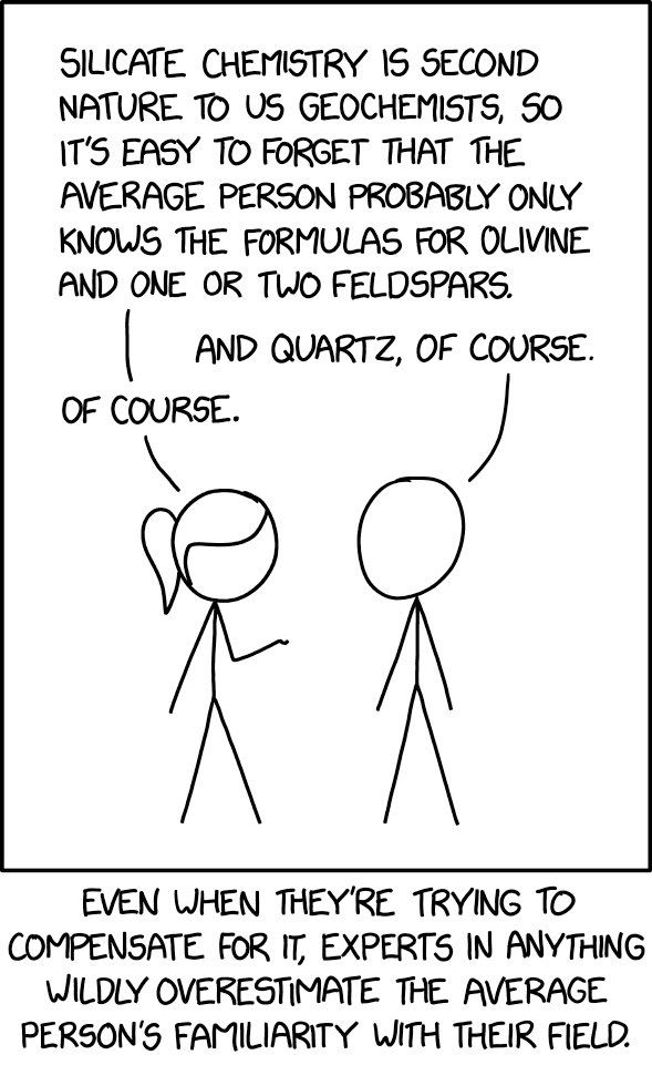 Xkcd comic:
“SILICATE CHEMISTRY IS SECOND NATURE TO US GEOCHEMISTS, 50
IT'S EASY TO FORGET THAT THE AVERAGE PERSON PROBABLY ONLY KNOWS THE FORMULAS FOR OLIVINE AND ONE OR TWO FELDSPARS.”

“AND QUARTZ, OF COURSE.”

“OF COURSE.”

Caption: EVEN WHEN THEY'RE TRYING TO COMPENSATE FOR IT, EXPERTS IN ANYTHING WILDLY OVERESTIMATE THE AVERAGE PERSON'S FAMILIARITY WITH THEIR FIELD.