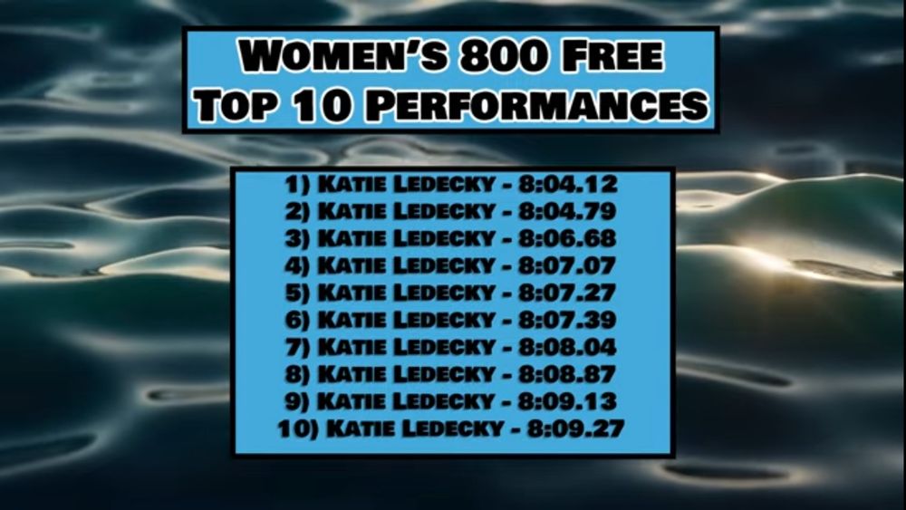 Chart showing Katie Ledecky with the top 10 800 free performances