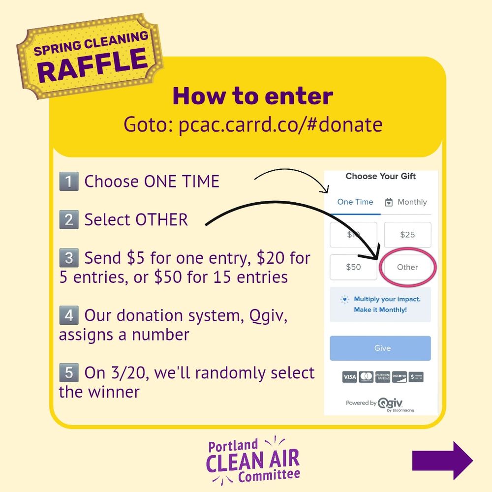 ID# 4
The title "SPRING CLEANING RAFFLE" is at the top-left. Written below the title is "How to enter" followed by "Goto: pcac.carrd.co/#donate". Five steps are listed sequentially. First, "Choose ONE TIME." Second, "Select OTHER." Third, "Send $5 for one entry, $20 for 5 entries, or $50 for 15 entries." Fourth, "Our donation system, Qgiv, assigns a number." Fifth, "On 3/20, we'll randomly select the winner." The Portland Clean Air Committee logo is at the bottom. A purple arrow leading to the next frame.