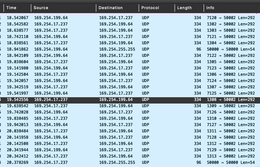 wireshark showing a bunch of 292 byte UDP messages back and forth between two link-local IPs