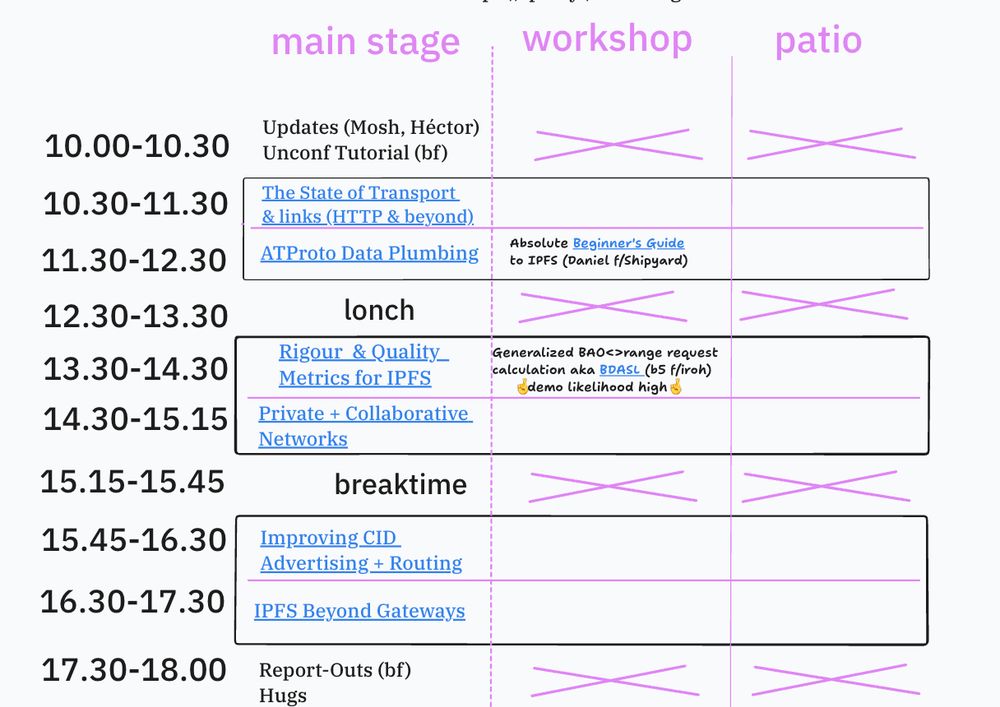 IPFS Hashberg conference schedule