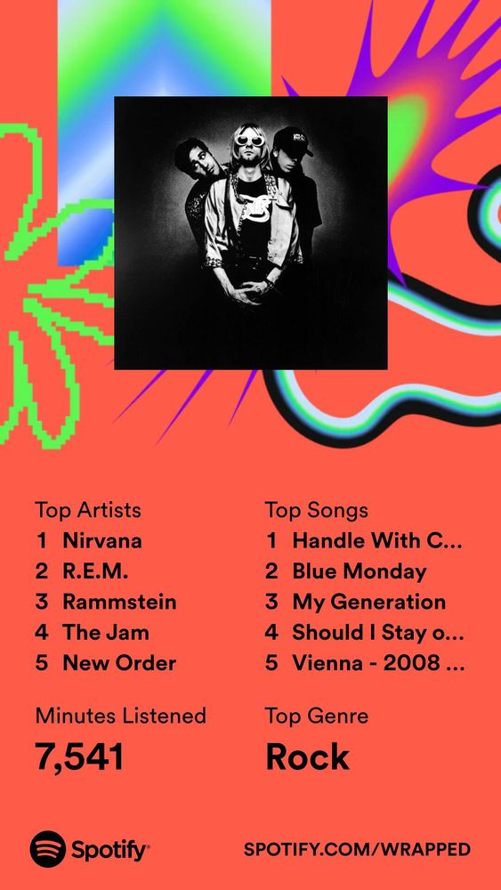 Spotify playlist for the year. Top five artists: Nirvana, R.E.M., Rammstein, The Jam, New Order. Top five songs: Handle With Care, Blue Monday, My Generation, Should I Stay Or Should I Go, Vienna.