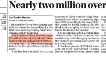 The number of baby boomers aged
50 to 66 who are out of work and claiming benefits has increased by 600,000 - or 43 per cent - to 1.99m, from 1.4m just
before the Covid lockdown in March
2020.