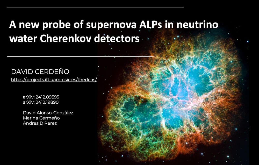 First slide of the talk A new probe of supernova ALPs in neutrino water Cherenkov detectors