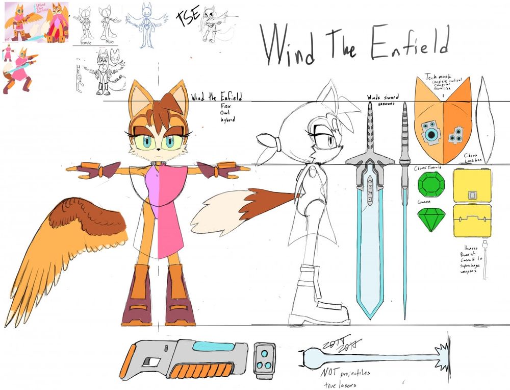 A character diagram of Wind the Enfield