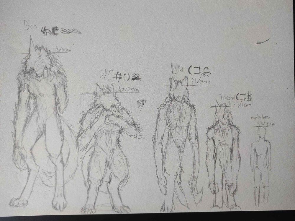 all four garou of the as of yet unnamed pack i'm a part of in a game of werewolf the apocalypse (my character is ben), i've dropped art of these goobers in the past so you can check that out as well