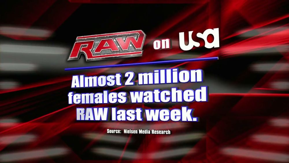Graphic from a 2009 Raw: Raw on USA, "almost 2 million females watched RAW last week"

Source: Nielsen Media Research