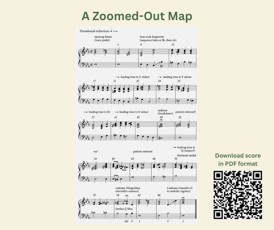 A Zoomed-Out Map

The slide reproduces a musical example offering a harmonic reduction and formal overview of the Prelude to the Cello Suite No. 4 in E-Flat Major.

The slide also includes a QR code to download the example in PDF format from the following URL: 

https://www.dropbox.com/scl/fi/i8bhtn2vk27vusxscwwfe/ex2.13.pdf?rlkey=npmi0r0frytpifr2j0ajfi9oi&dl=0
