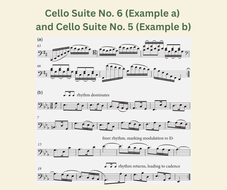 Examples: Cello Suite No. 6 (a) and Cello Suite No. 5 (b)

 

This slide reproduces excerpts from the Gigues from Cello Suites Nos. 6 and 5.