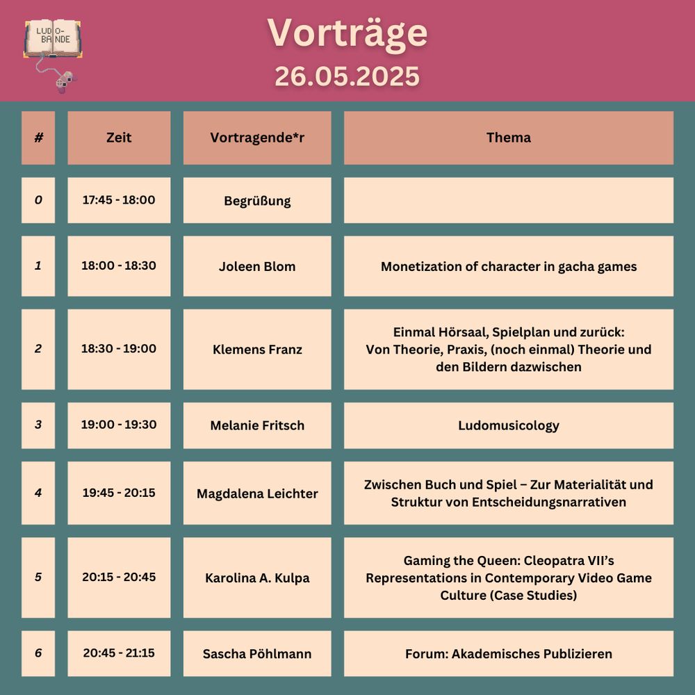 Grafik mit dem Programm der Mini Tagung. Beginn ist 17:45. Es tragen vor: Joleen Blom zu "Monetization of character in gacha games", Klemens Franz zu "Einmal Hörsaal, Spielplan und zurück: Von Theorie, Praxis (noch einmal) Theorie und den Bildern dazwischen", Melanie Fritsch zu Ludomusicology, Magdalena Leichter zu "zwischen Buch und Spiel - Zur Materialität und Struktur von Entscheidungsnarrativen", Karolina A. Kulpa zu "Gaming the Queen: Cleopatra VII's Representation in COntemporary Video Game Culture (Case Studies)" und Sascha Pöhlmann zu "Forum: Akademisches Publizieren"