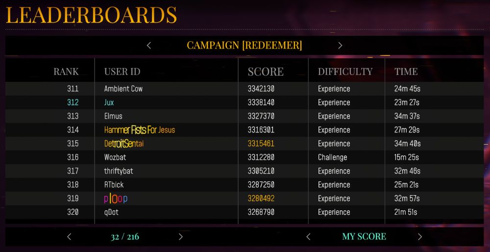 A screenshot of the leaderboards in Sektori showing the account holder's rank of 312 on Steam.