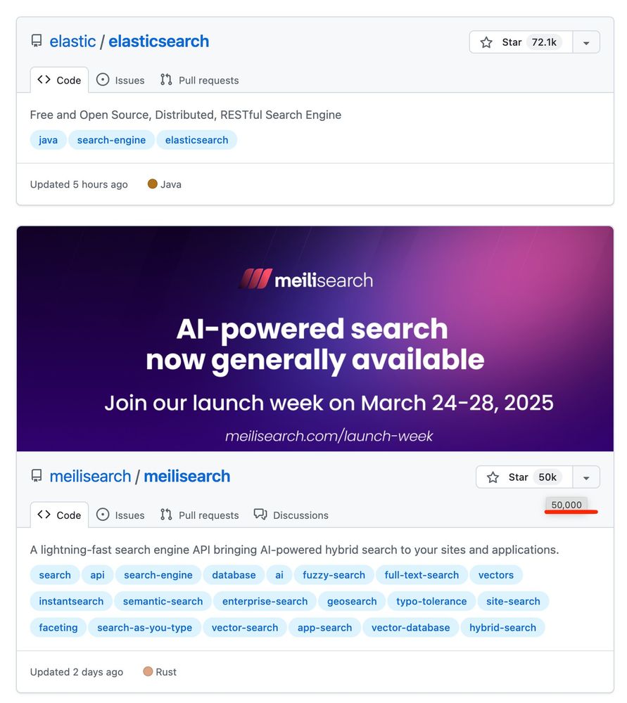 Meilisearch just reached 50k stars on GitHub and is not far behind ElasticSearch.