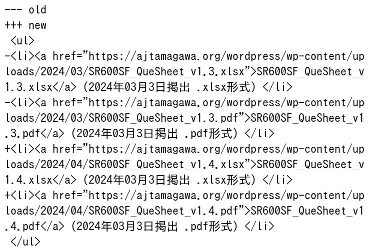 --- old
+++ new
 <ul>
-<li><a href="https://ajtamagawa.org/wordpress/wp-content/uploads/2024/03/SR600SF_QueSheet_v1.3.xlsx">SR600SF_QueSheet_v1.3.xlsx</a>（2024年03月3日掲出 .xlsx形式）</li>
-<li><a href="https://ajtamagawa.org/wordpress/wp-content/uploads/2024/03/SR600SF_QueSheet_v1.3.pdf">SR600SF_QueSheet_v1.3.pdf</a>（2024年03月3日掲出 .pdf形式）</li>
+<li><a href="https://ajtamagawa.org/wordpress/wp-content/uploads/2024/04/SR600SF_QueSheet_v1.4.xlsx">SR600SF_QueSheet_v1.4.xlsx</a>（2024年03月3日掲出 .xlsx形式）</li>
+<li><a href="https://ajtamagawa.org/wordpress/wp-content/uploads/2024/04/SR600SF_QueSheet_v1.4.pdf">SR600SF_QueSheet_v1.4.pdf</a>（2024年03月3日掲出 .pdf形式）</li>
 </ul>
