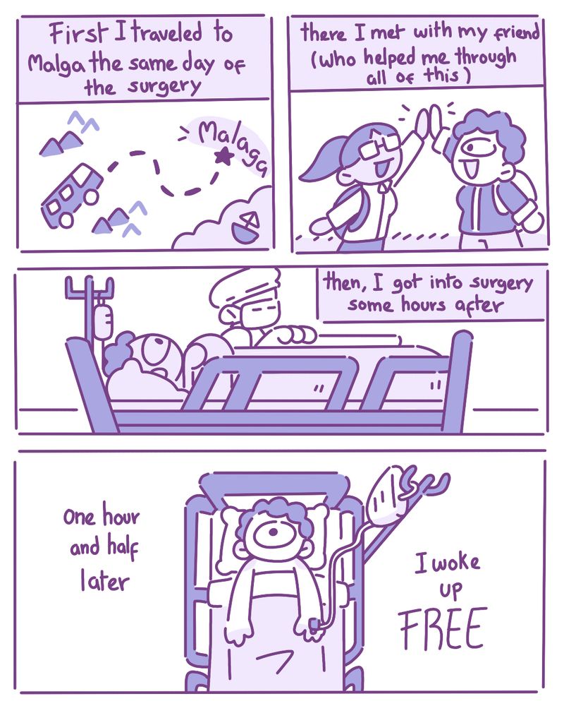 First, I travelled to Malaga the same day of the surgery. Then I met with my friend who helped me through all of this, then I got into surgery some hours later, one hour and half later, I woke up FREE