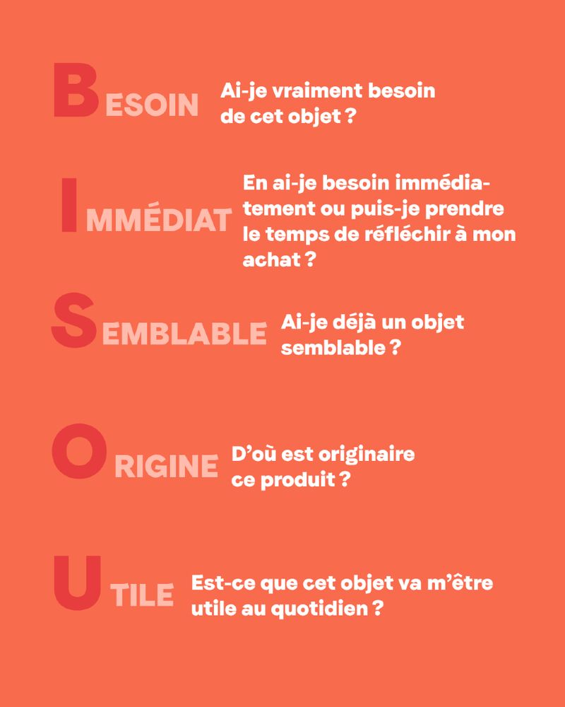 Besoin
Ai-je vraiment besoin de cet objet ?
Immédiat 
En ai-je besoin immédiatement ou puis-je prendre le temps de réfléchir à mon achat ?
Semblable
Ai-je déjà un objet semblable ?
Origine
D’où est originaire ce produit ?
Utile
Est-ce que cet objet va m’être utile au quotidien ?