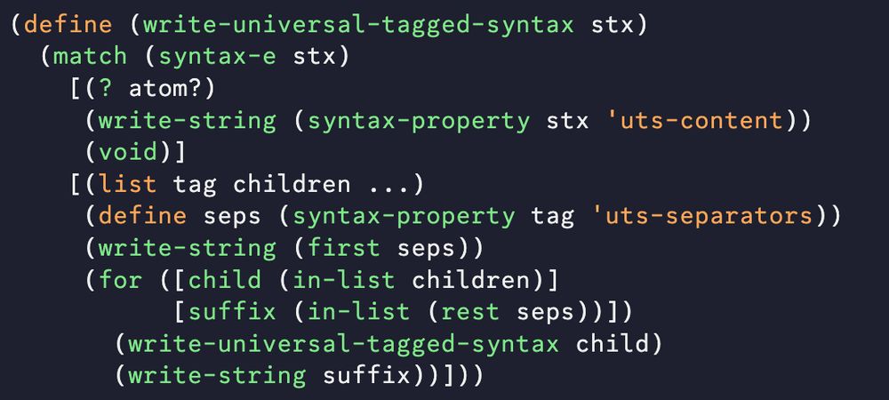 A screenshot of the following code:

(define (write-universal-tagged-syntax stx)
  (match (syntax-e stx)
    [(? atom?)
     (write-string (syntax-property stx 'uts-content))
     (void)]
    [(list tag children ...)
     (define seps (syntax-property tag 'uts-separators))
     (write-string (first seps))
     (for ([child (in-list children)]
           [suffix (in-list (rest seps))])
       (write-universal-tagged-syntax child)
       (write-string suffix))]))