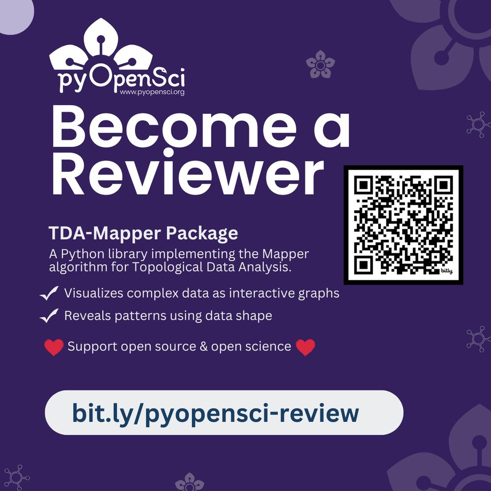 Purple pyOpenSci graphic calling for reviewers for TDA-Mapper Python package. Highlights: ‘Visualizes complex data as interactive graphs’ and ‘Reveals patterns using data shape’. A QR code and sign-up link (bit.ly/pyopensci-review) are provided. Tagline reads: ‘Support open source & open science
