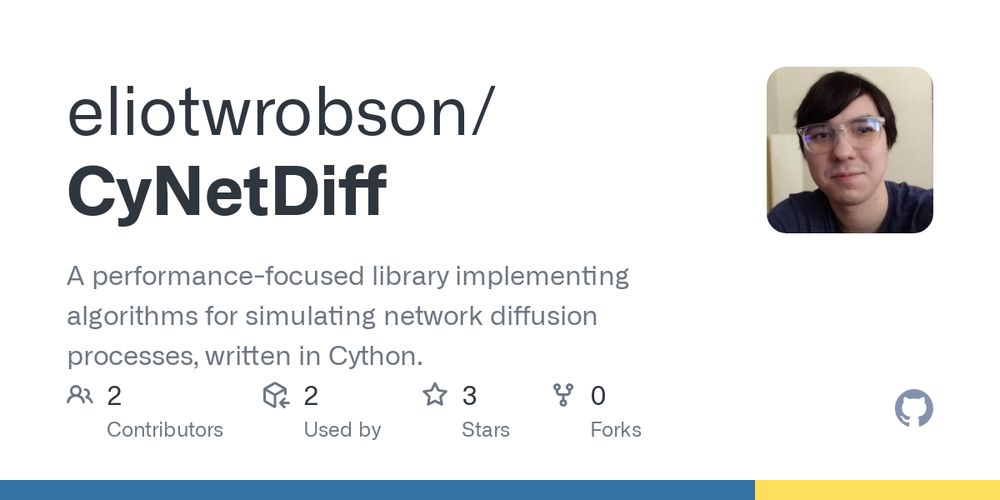 GitHub - eliotwrobson/CyNetDiff: A performance-focused library implementing algorithms for simulating network diffusion processes, written in Cython.