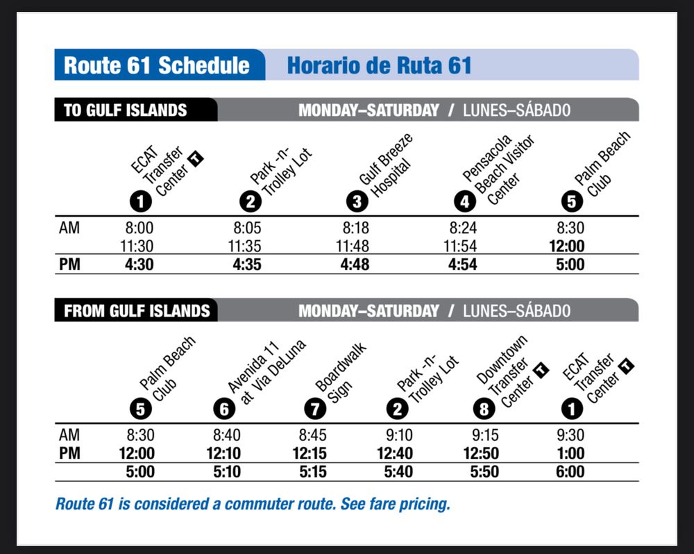 Map showcasing the times at which Route 61, from Pensacola to Pensacola Beach, runs. There are two runs during the morning, starting at 8:00 and ending at 11:30, and one run in the evening, starting at 4:30 and ending at 6:00.