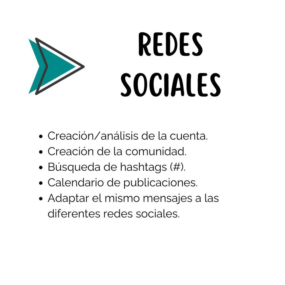 Arriba el título: Redes Sociales.
Con un desglose de lo que significa: Creación/análisis de la cuenta.
Creación de la comunidad.
Búsqueda de hashtags (#).
Calendario de publicaciones.
Adaptar el mismo mensajes a las diferentes redes sociales.