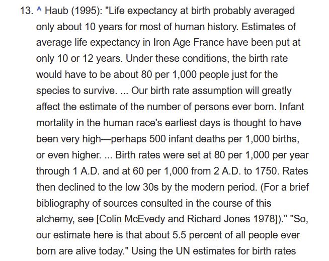 Haub (1995): 