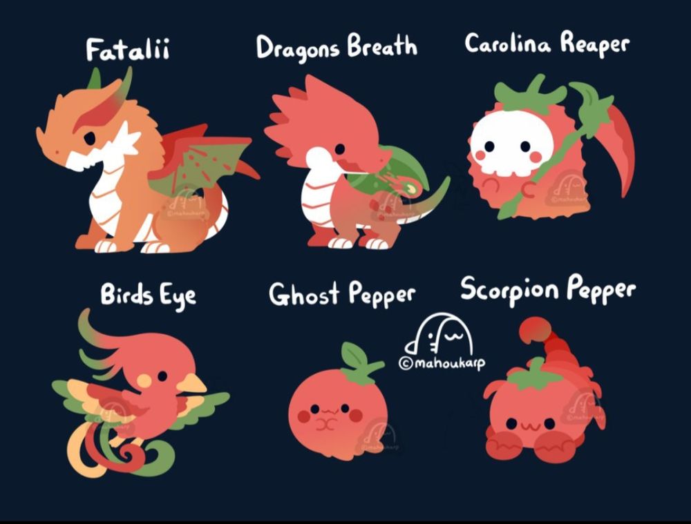 Illustration of some spicy peppers but taken more litteral 