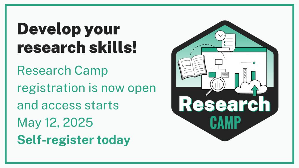 A rectangular poster that says "Develop Your Research Skills: Research camp registration is now open and access starts May 12, 2025. Self-register today."