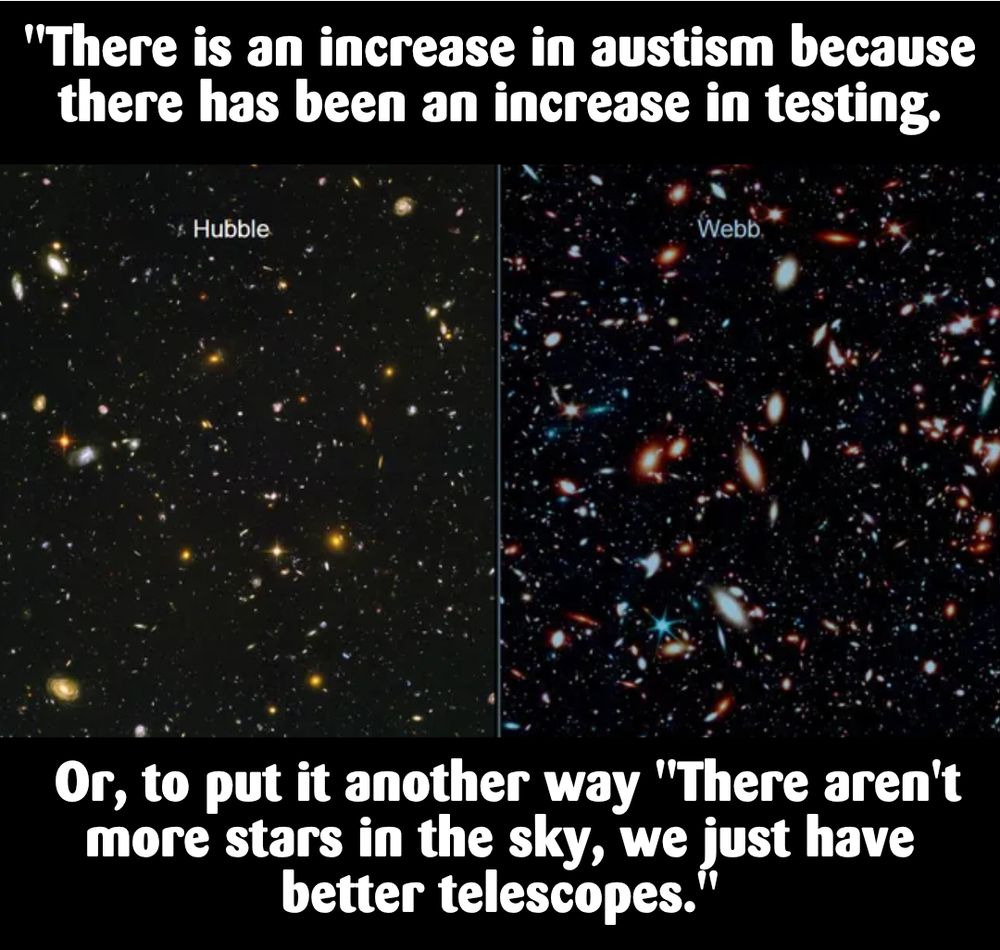 Two pictures: one from the Hubble, the other more detailes one from Webb.

Text over it:

"There is an increase in autism because there has been an increase in testing.

Or to put it in another way "There aren't more stars in the sky, we just haver better telescopes."
