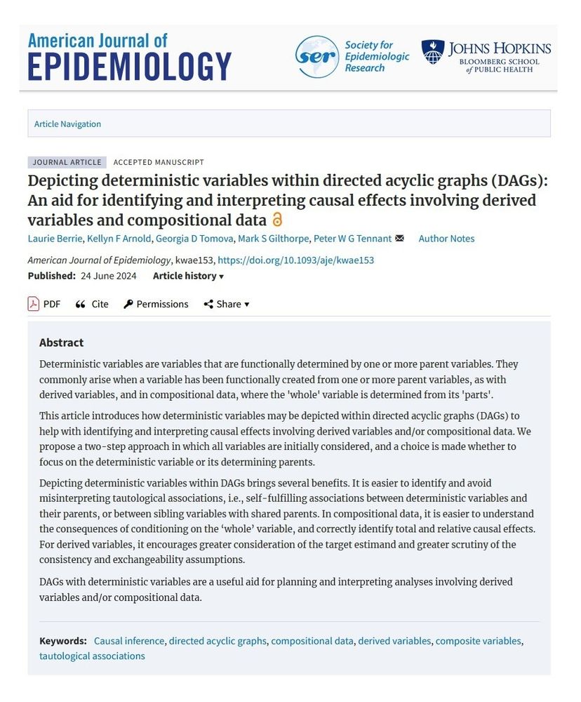 Screenshot of abstract for the new paper.