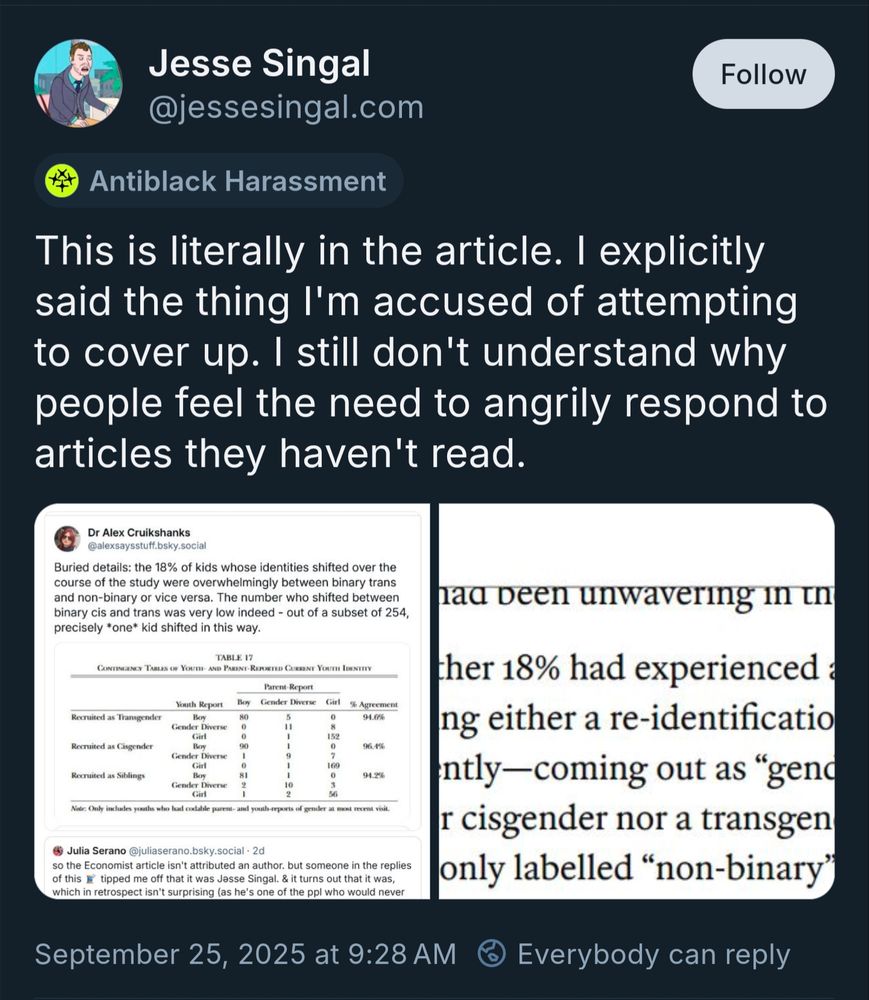 Social media post from Jesse Singal with an "Antiblack Harassment" warning label. The post defends against criticism by stating information was explicitly included in the article. Contains two embedded images: one showing a quote from Dr. Alex Cruikshanks about the study's findings regarding identity shifts between binary trans and non-binary categories, and another showing what appears to be a data table and partial text about 18% experiencing re-identification. Includes a reply from Julia Serano. Posted September 25, 2025.