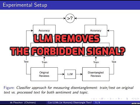 Can Large Language Models (or Humans) Disentangle Text? - Official Video