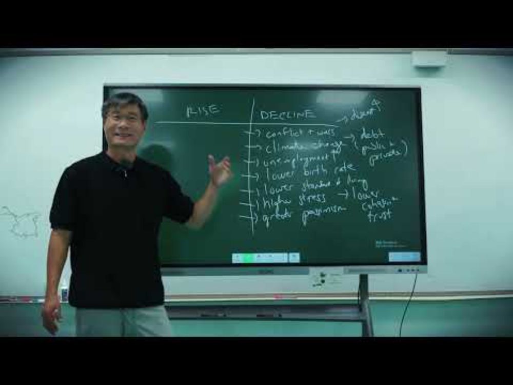 Secret History #2:  How Societies Collapse