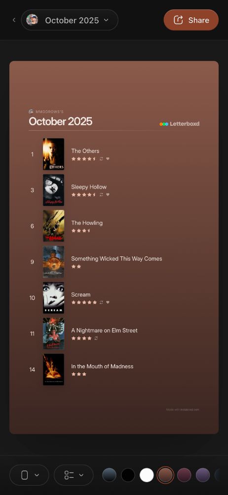 Instaboxd screenshot showing my Letterboxd diary from October 2025 so far in a list view, orange theme, and Instagram story dimensions.