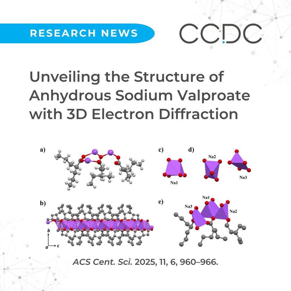 Promotional graphic with a structure model of anhydrous sodium valproate.