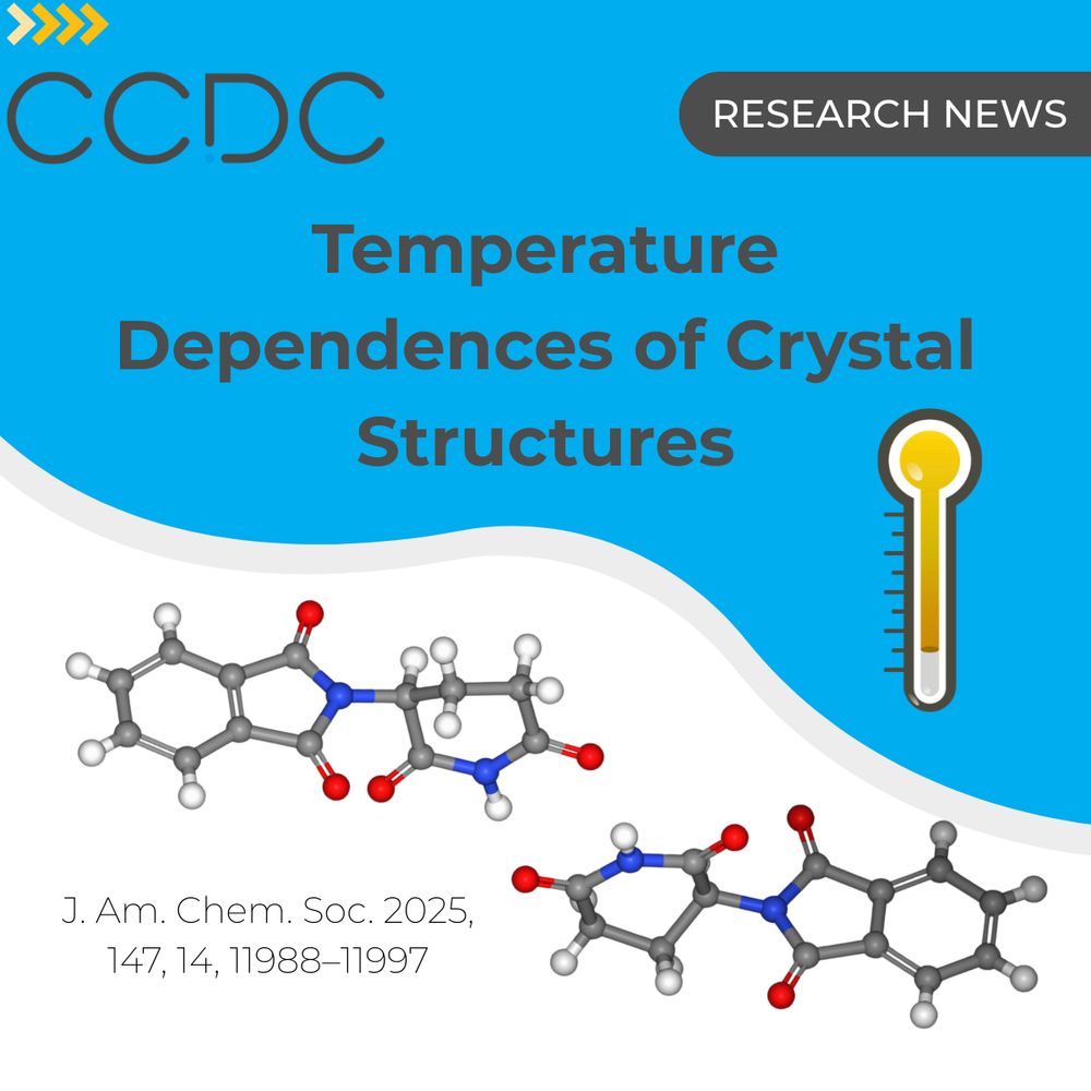 Promotional graphic with a cartoon thermometer and the 3D ball and stick structure of CSD entry 2390450.