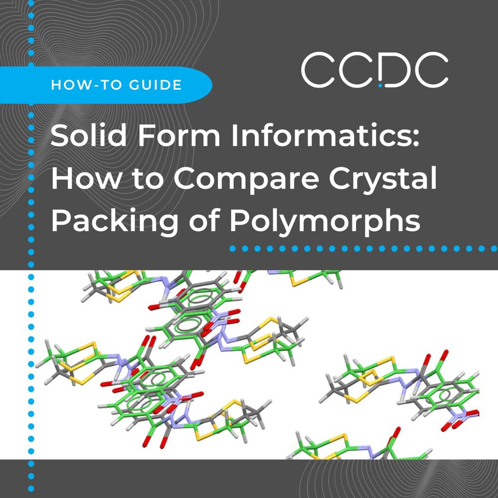 How-to guide promotional graphic with an image showing the Crystal Packing Similarity functionality applied to the family of polymorphs DEDMUX, DEDMUX01, and DEDMUX02.