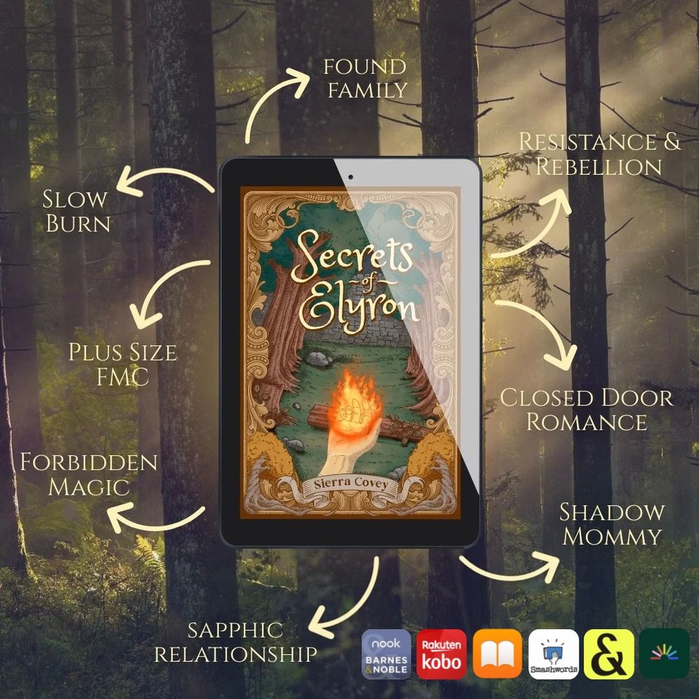A tablet features the cover of the novel, “Secrets of Elyron,” by Sierra Covey. The cover depicts a forest and a white woman’s hand holding a flame. Surrounding the tablet are arrows pointing to text that says, “Resistance & Rebellion,” “Closed Door Romance,” “Shadow Mommy,” “Forbidden Magic,” “Plus Size FMC,” “Sapphic Relationship,” “Found Family,” and, “Slow Burn.” In the bottom right corner are the app logos for Nook by Barnes & Noble, Kobo, Apple Books, Smashwords, Everand, and Fable. Cover Art by Agus Ariyanto. 