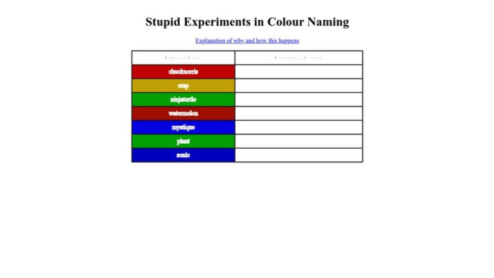 Stupid Experiments in Colour Naming