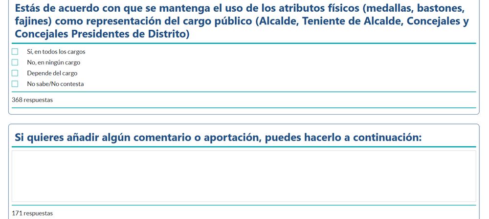 Estás de acuerdo con que se mantenga el uso de los atributos físicos (medallas, bastones, fajines) como representación del cargo público (Alcalde, Teniente de Alcalde, Concejales y Concejales Presidentes de Distrito) (Sí, en todos los cargos; No, en ninguno; Depende del cargo; NC)

Si quieres añadir algún comentario o aportación, puedes hacerlo a continuación.
