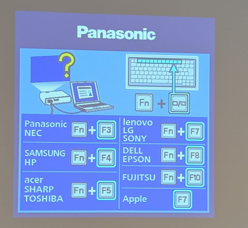 Panasonic projector explaining key combination to switch display by laptop brand, showing how none of them use the same