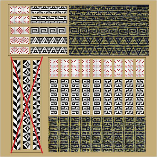 A diagram partially decoding the artwork Float Free, Bumblebee and its connection to Theorem 4.4.  There are three sections of the diagram.  The section in the lower left contains three large black and white grid diagrams with vertical repeating patterns.  A big red X is overlaid, showing that these are the two-color frieze groups that are impossible in mosaic knitting.  The other two sections show three depictions of the frieze patterns in the mosaic knit artwork: a set of square-gridded white strips with scattered squares marked in red (these show the distribution of slip stitches), a set of black and white grid patterns showing the schematic of the actual two-color designs, and a segment of the photograph of Float Free, Bumblebee showing the designs in yellow and black garter stitch mosaic knitting.  The section at the top shows the two groups that can only be knit horizontally followed by the three that can be horizontal or vertical.  The section in the lower right shows the nine groups that can only be knit vertically.