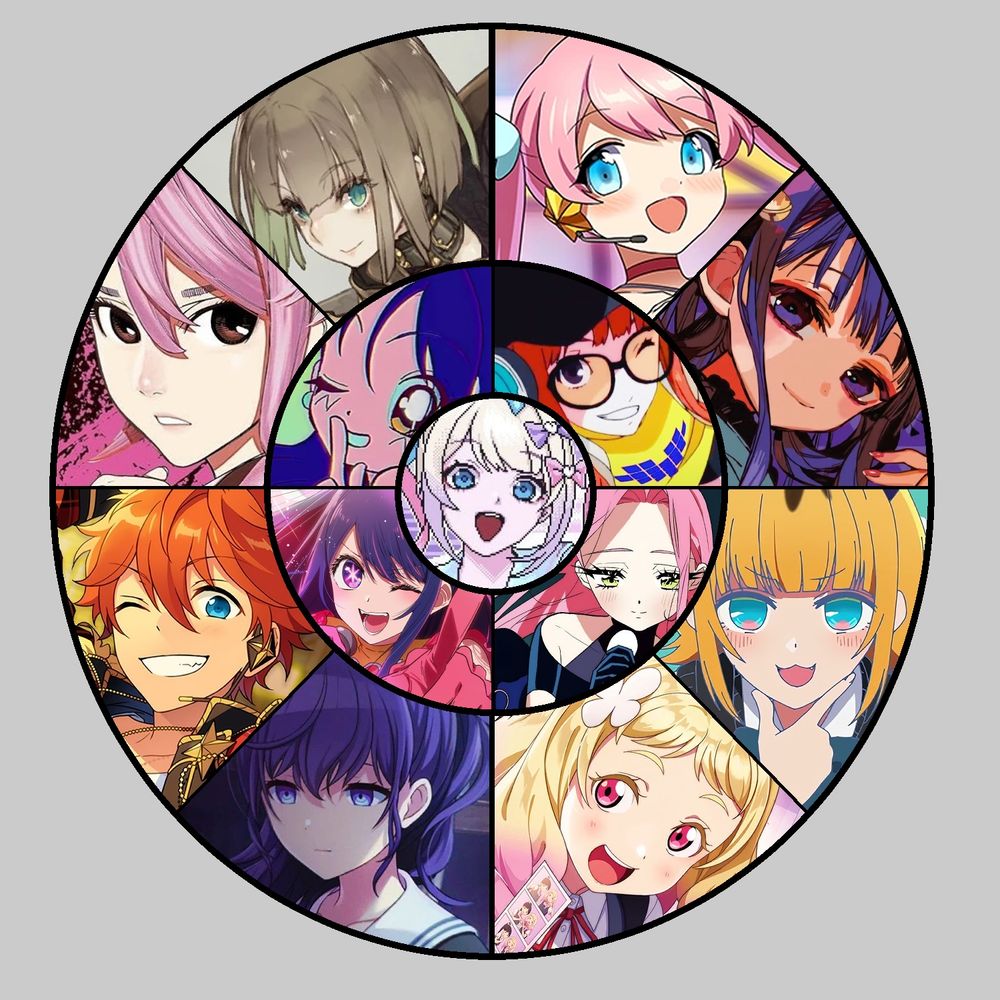The core character (Layer 1)
- Kangel (Needy Streamer Overload)

Significant characters (Layer 2)
- Minako (Pink Bitch Club)
- Futaba Sakura (Persona 5)
- Ai Hoshino (Oshi No Ko)
- Mizi (Alien Stage)

Further significance, but not vital to understanding on their own (Layer 3)
- Gretel (SINoALICE)
- Tsubasa Hamori (Ensemble Girls)
- Aoi Akane (Toilet Bound Hanako-kun)
- Mem-cho (Oshi No Ko)
- Natsumi Onitsuka (Love Live! Superstar)
- Mafuyu Asahina (Project Sekai)
- Subaru Akehoshi (Ensemble Stars)
- Aira Shiratori (Dandadan)