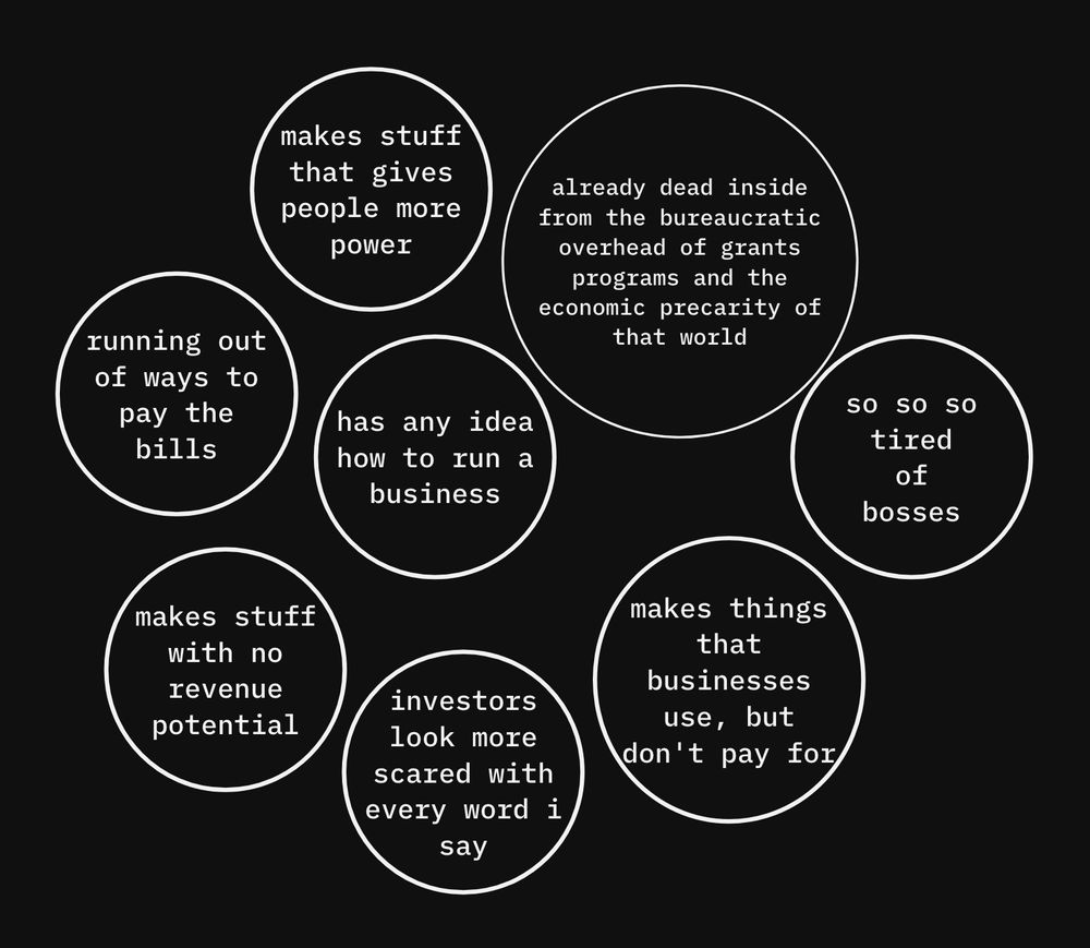 a set of bubbles summarizing things people were saying all week in Berlin during Local First Conf and User * Agents * Berlin about the intractability of making free software that gives users agency, while also paying the rent.