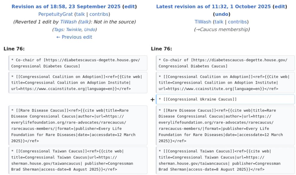 Wikipedia Edit History entry for Gus Bilirakis

/* Caucus membership */
