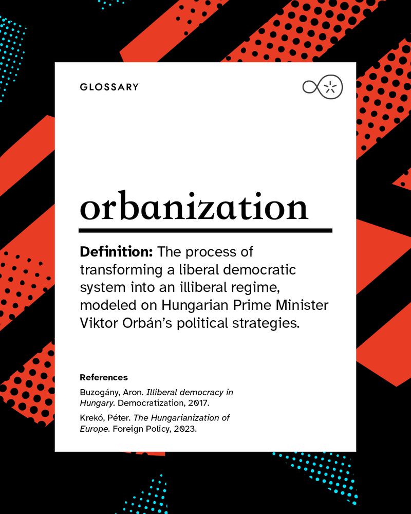 Image description: A glossary entry titled “orbanization.” Describes the shift from liberal democracy to illiberal regimes, inspired by Hungarian PM Viktor Orbán’s political strategies. References Aron Buzogany and Péter Kreko.