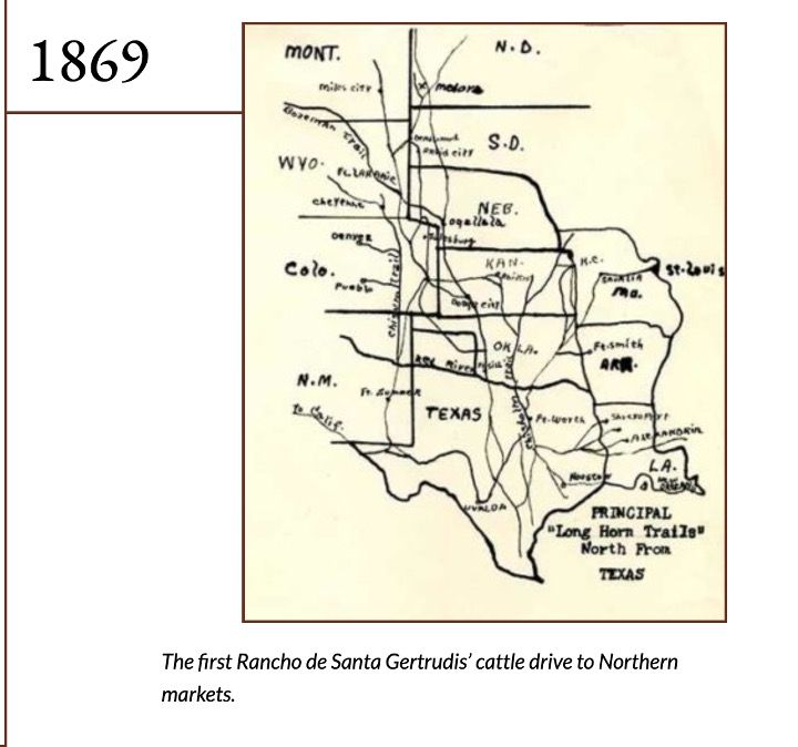 https://king-ranch.com/about-us/history/timeline/