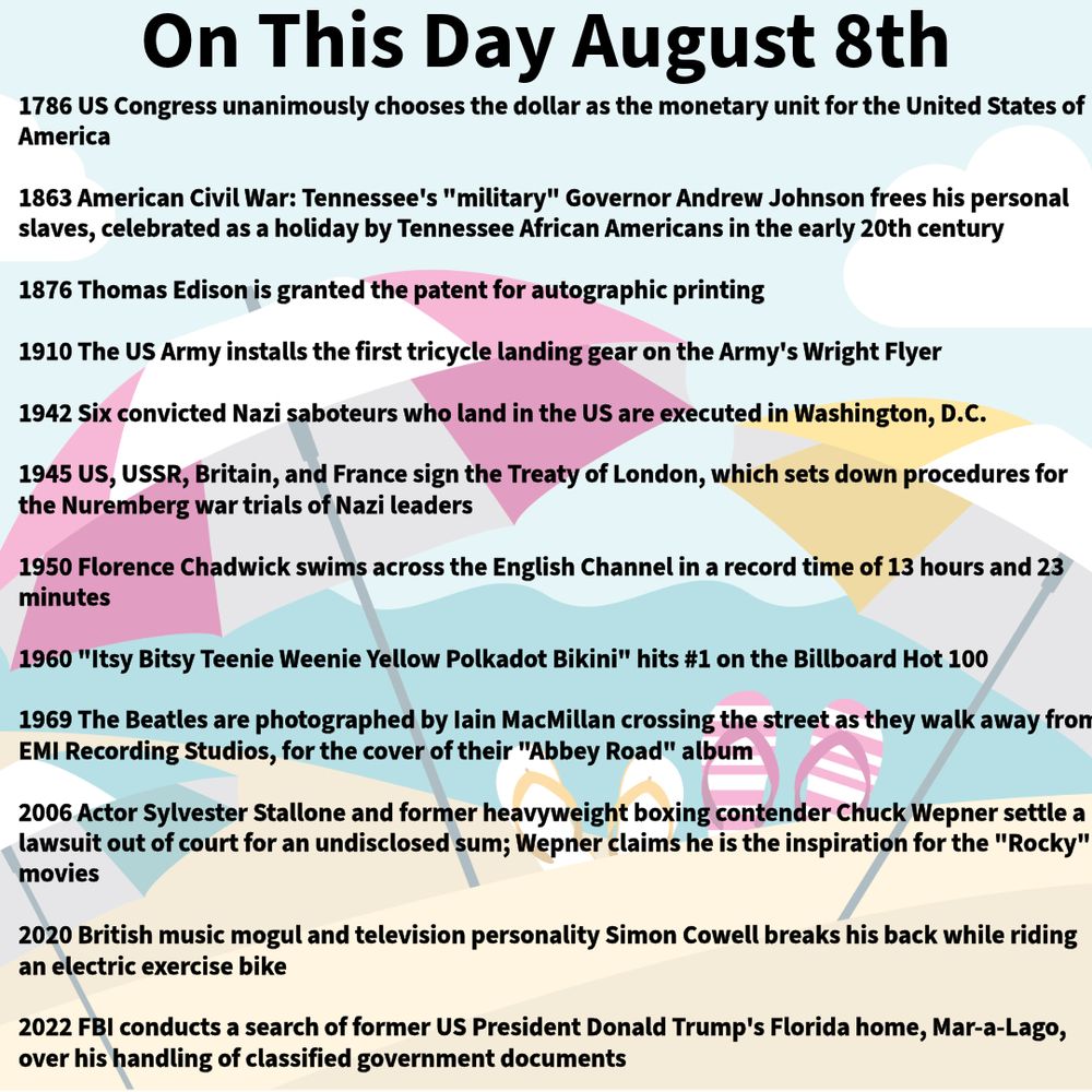 1786 US Congress unanimously chooses the dollar as the monetary unit for the United States of America

1863 American Civil War: Tennessee's "military" Governor Andrew Johnson frees his personal slaves, celebrated as a holiday by Tennessee African Americans in the early 20th century

1876 Thomas Edison is granted the patent for autographic printing 

1910 The US Army installs the first tricycle landing gear on the Army's Wright Flyer

1942 Six convicted Nazi saboteurs who land in the US are executed in Washington, D.C.

1945 US, USSR, Britain, and France sign the Treaty of London, which sets down procedures for the Nuremberg war trials of Nazi leaders

1950 Florence Chadwick swims across the English Channel in a record time of 13 hours and 23 minutes

1960 "Itsy Bitsy Teenie Weenie Yellow Polkadot Bikini" hits #1 on the Billboard Hot 100

1969 The Beatles are photographed by Iain MacMillan crossing the street as they walk away from EMI Recording Studios, for the cover of their "Abbey Road" album

2006 Actor Sylvester Stallone and former heavyweight boxing contender Chuck Wepner settle a lawsuit out of court for an undisclosed sum; Wepner claims he is the inspiration for the "Rocky" movies

2020 British music mogul and television personality Simon Cowell breaks his back while riding an electric exercise bike

2022 FBI conducts a search of former US President Donald Trump's Florida home, Mar-a-Lago, over his handling of classified government documents
