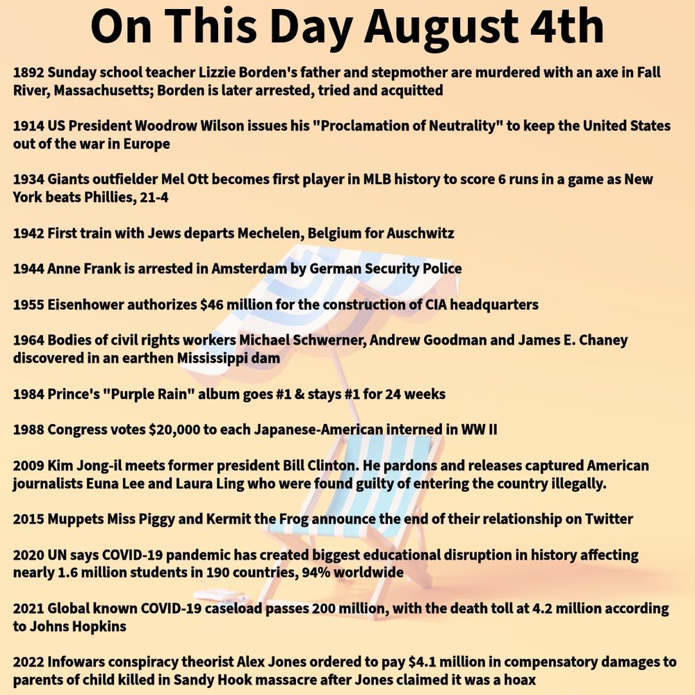 1892 Sunday school teacher Lizzie Borden's father and stepmother are murdered with an axe in Fall River, Massachusetts; Borden is later arrested, tried and acquitted

1914 US President Woodrow Wilson issues his "Proclamation of Neutrality" to keep the United States out of the war in Europe

1934 Giants outfielder Mel Ott becomes first player in MLB history to score 6 runs in a game as New York beats Phillies, 21-4

1942 First train with Jews departs Mechelen, Belgium for Auschwitz

1944 Anne Frank is arrested in Amsterdam by German Security Police

1955 Eisenhower authorizes $46 million for the construction of CIA headquarters

1964 Bodies of civil rights workers Michael Schwerner, Andrew Goodman and James E. Chaney discovered in an earthen Mississippi dam

1984 Prince's "Purple Rain" album goes #1 & stays #1 for 24 weeks

1988 Congress votes $20,000 to each Japanese-American interned in WW II

2009 Kim Jong-il meets former president Bill Clinton. He pardons and releases captured American journalists Euna Lee and Laura Ling who were found guilty of entering the country illegally.

2015 Muppets Miss Piggy and Kermit the Frog announce the end of their relationship on Twitter

2020 UN says COVID-19 pandemic has created biggest educational disruption in history affecting nearly 1.6 million students in 190 countries, 94% worldwide

2021 Global known COVID-19 caseload passes 200 million, with the death toll at 4.2 million according to Johns Hopkins

2022 Infowars conspiracy theorist Alex Jones ordered to pay $4.1 million in compensatory damages to parents of child killed in Sandy Hook massacre after Jones claimed it was a hoax