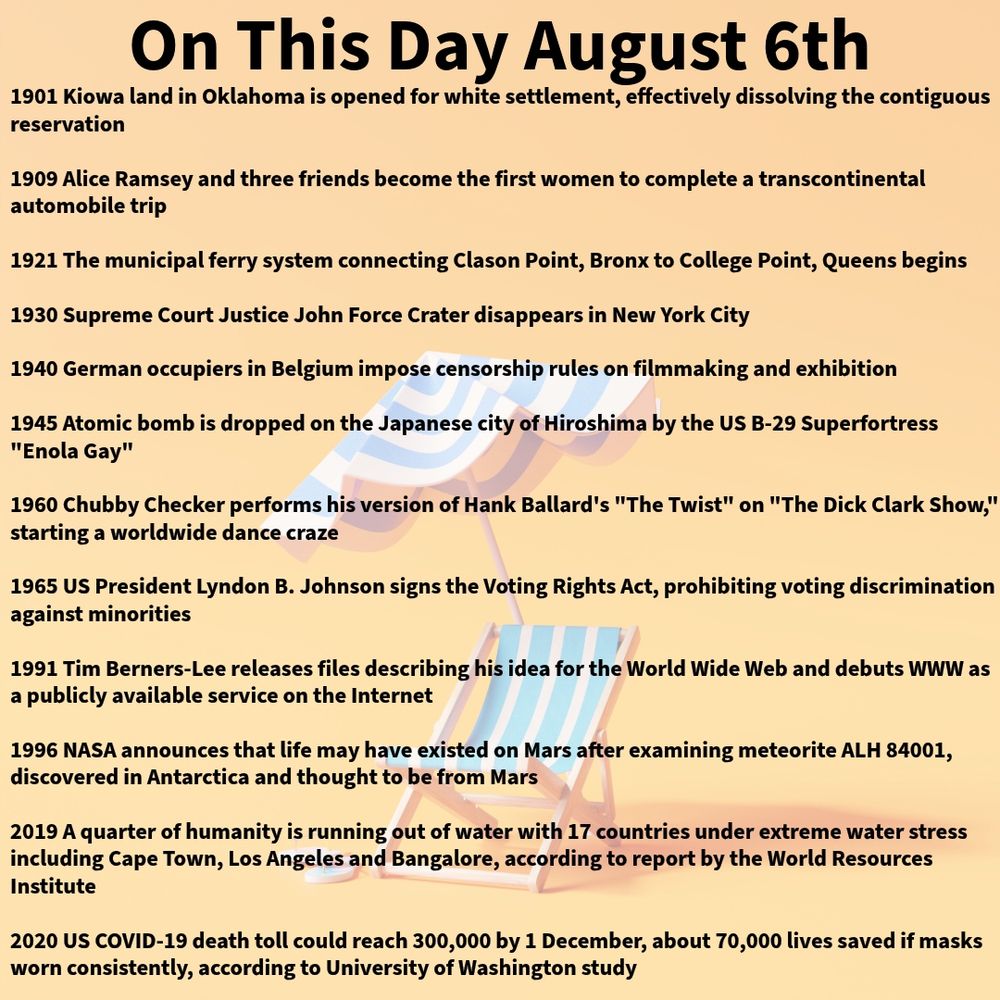 1901 Kiowa land in Oklahoma is opened for white settlement, effectively dissolving the contiguous reservation

1909 Alice Ramsey and three friends become the first women to complete a transcontinental automobile trip

1921 The municipal ferry system connecting Clason Point, Bronx to College Point, Queens begins

1930 Supreme Court Justice John Force Crater disappears in New York City

1940 German occupiers in Belgium impose censorship rules on filmmaking and exhibition

1945 Atomic bomb is dropped on the Japanese city of Hiroshima by the US B-29 Superfortress "Enola Gay"

1960 Chubby Checker performs his version of Hank Ballard's "The Twist" on "The Dick Clark Show," starting a worldwide dance craze

1965 US President Lyndon B. Johnson signs the Voting Rights Act, prohibiting voting discrimination against minorities

1991 Tim Berners-Lee releases files describing his idea for the World Wide Web and debuts WWW as a publicly available service on the Internet

1996 NASA announces that life may have existed on Mars after examining meteorite ALH 84001, discovered in Antarctica and thought to be from Mars

2019 A quarter of humanity is running out of water with 17 countries under extreme water stress including Cape Town, Los Angeles and Bangalore, according to report by the World Resources Institute

2020 US COVID-19 death toll could reach 300,000 by 1 December, about 70,000 lives saved if masks worn consistently, according to University of Washington study
