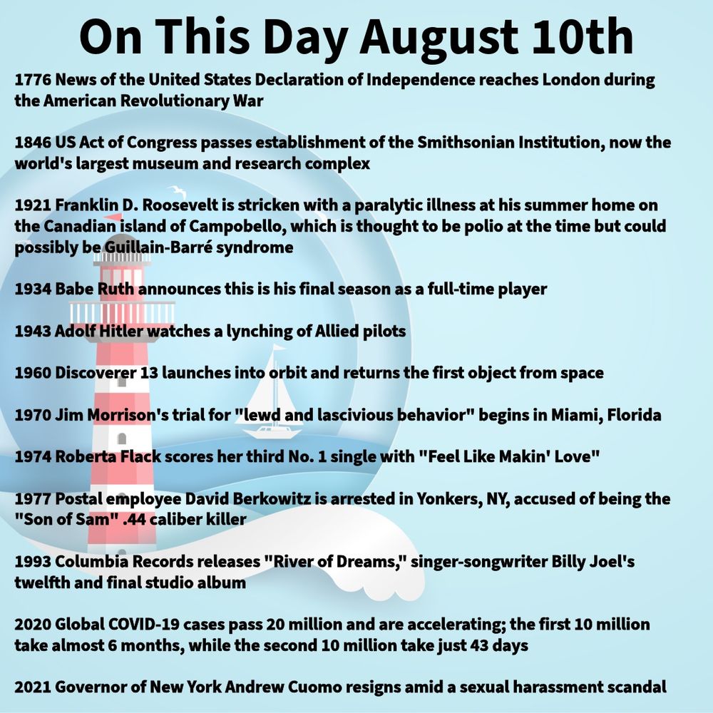 1776 News of the United States Declaration of Independence reaches London during the American Revolutionary War

1846 US Act of Congress passes establishment of the Smithsonian Institution, now the world's largest museum and research complex

1921 Franklin D. Roosevelt is stricken with a paralytic illness at his summer home on the Canadian island of Campobello, which is thought to be polio at the time but could possibly be Guillain-Barré syndrome

1934 Babe Ruth announces this is his final season as a full-time player

1943 Adolf Hitler watches a lynching of Allied pilots

1960 Discoverer 13 launches into orbit and returns the first object from space

1970 Jim Morrison's trial for "lewd and lascivious behavior" begins in Miami, Florida

1974 Roberta Flack scores her third No. 1 single with "Feel Like Makin' Love"

1977 Postal employee David Berkowitz is arrested in Yonkers, NY, accused of being the "Son of Sam" .44 caliber killer

1993 Columbia Records releases "River of Dreams," singer-songwriter Billy Joel's twelfth and final studio album

2020 Global COVID-19 cases pass 20 million and are accelerating; the first 10 million take almost 6 months, while the second 10 million take just 43 days

2021 Governor of New York Andrew Cuomo resigns amid a sexual harassment scandal 